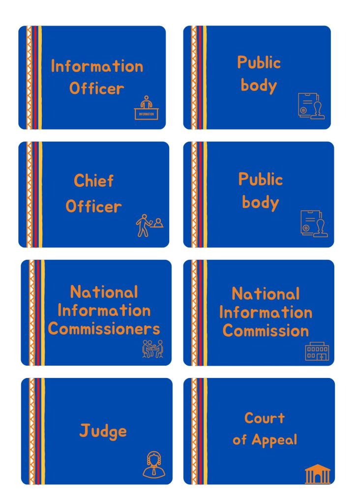Eight cards for the exercise 'Key persons: officers, judge, and public bodies'