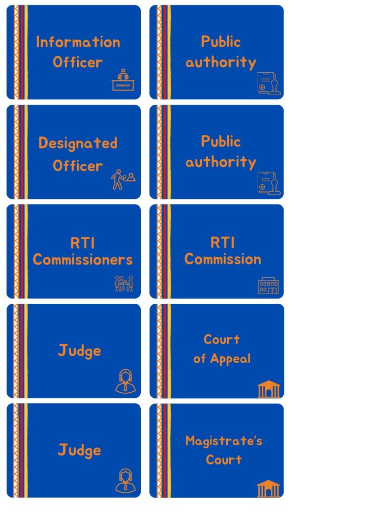 Ten cards for the exercise 'Key persons: officers, judge, and public authorities'